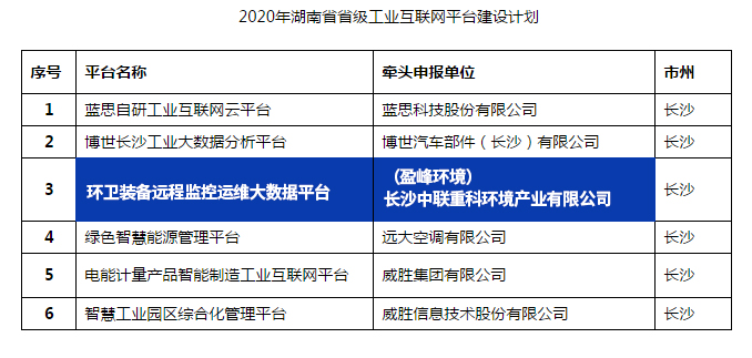 金沙检测线路js69(中国)有限公司