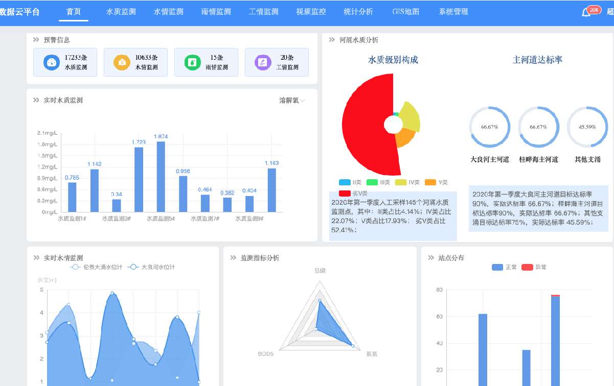 金沙检测线路js69(中国)有限公司