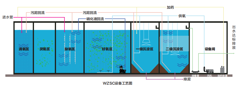 金沙检测线路js69(中国)有限公司